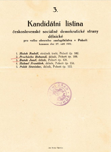 Volebn lstek do obecnho zastupitelstva (1931)